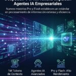 DeepSeek-V4: 1M tokens y agentes IA avanzados impulsan el contexto de modelos de lenguaje.