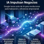 Gemini Enterprise de Google: Agentes IA transforman negocios, optimizando operaciones y crecimiento empresarial.
