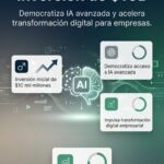 OpenAI invierte $10B en IA empresarial, impulsando soluciones de inteligencia artificial para negocios.