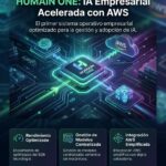 HUMAIN ONE: SO Empresarial para acelerar IA con AWS. Optimiza tu negocio con inteligencia artificial.